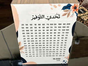 حصالة التوفير (متوسط)